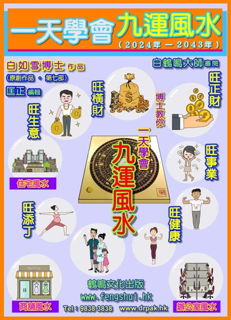 九運屬水人|九運2024｜九運風水旺什麼行業+生肖？屬木人火命人 